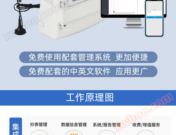 三相费控智能电表