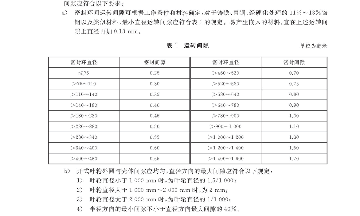 立式长轴泵运转间隙技术要求.gif 立式长轴泵运转间隙技术要求.gif