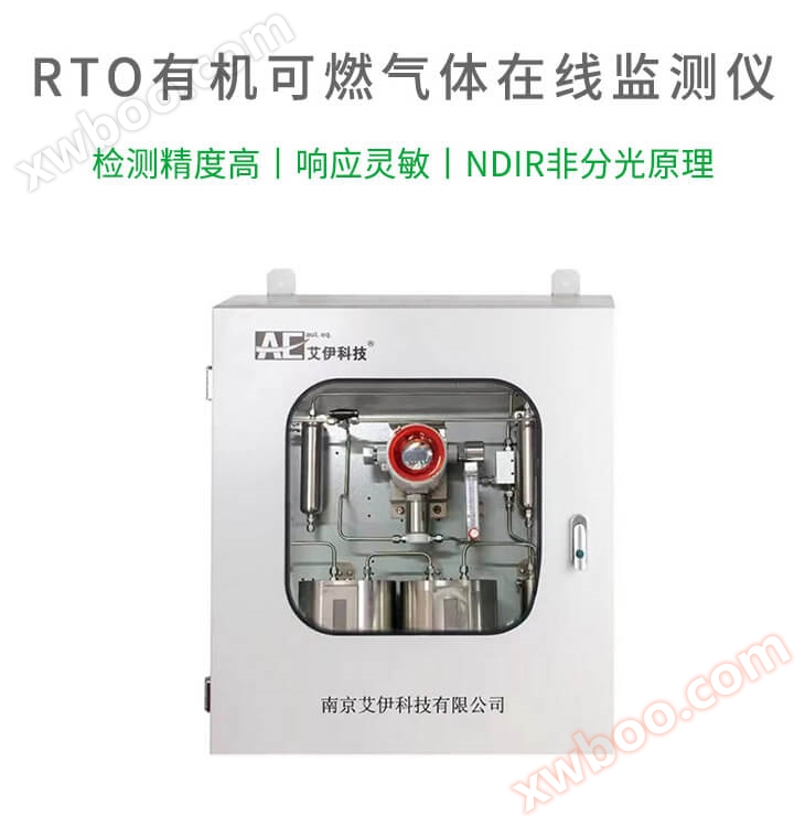 RTO burner exhaust gas concentration monitor LEL