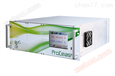 French AP2E Fuel Hydrogen Laser Analyzer